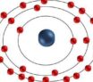L'atome de Bohr ou le doigt dans l'engrenage quantique...